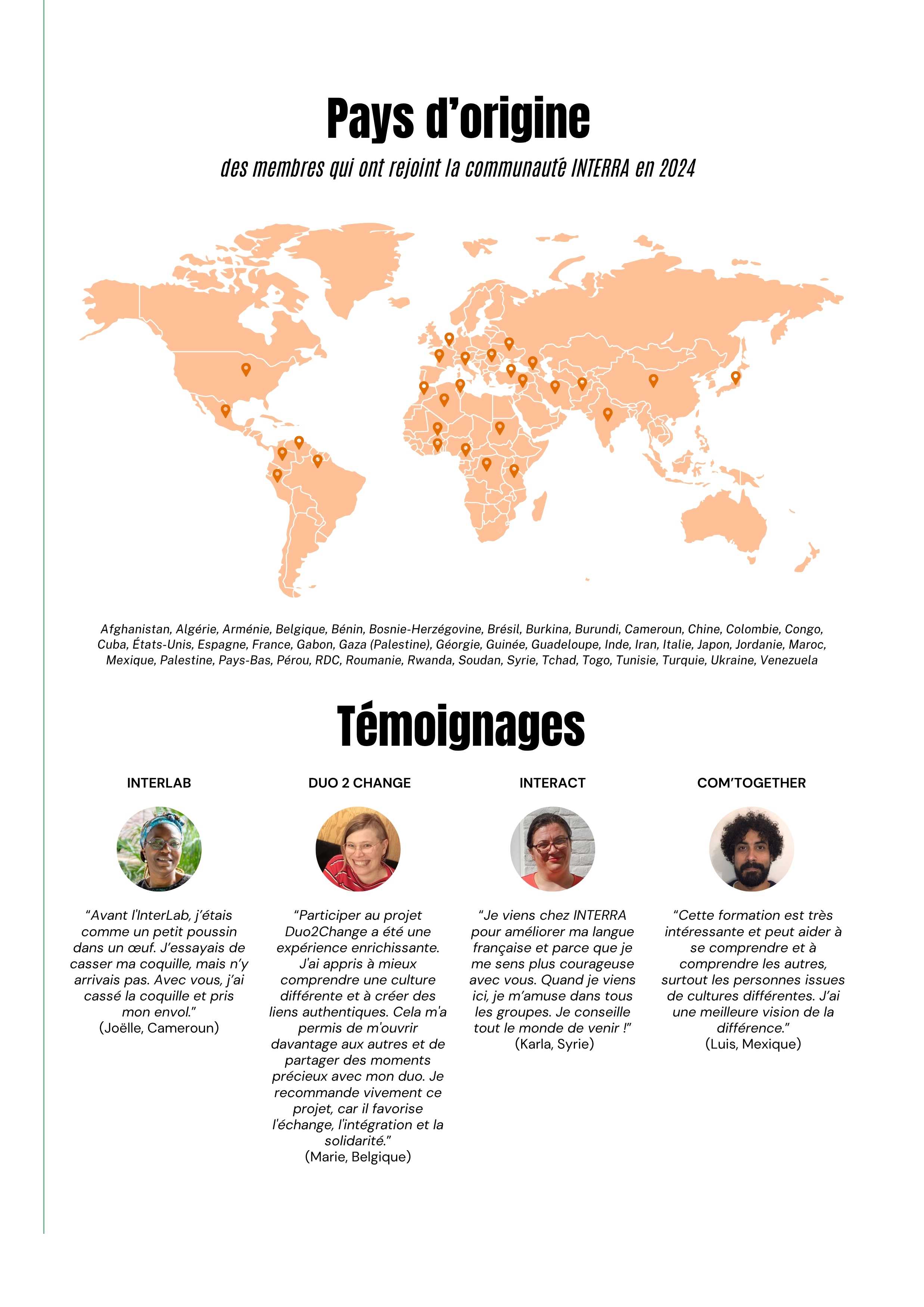 infographie Interra